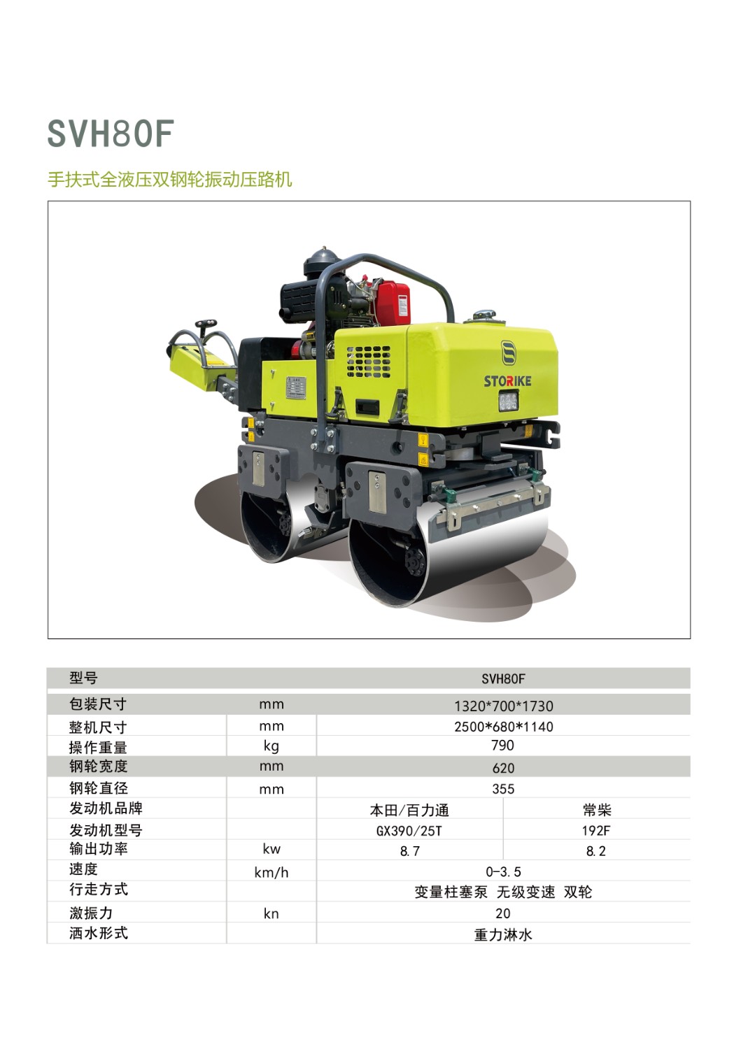 svh80f